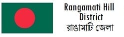 Rangamati Hill District