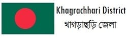 Khagrachari District